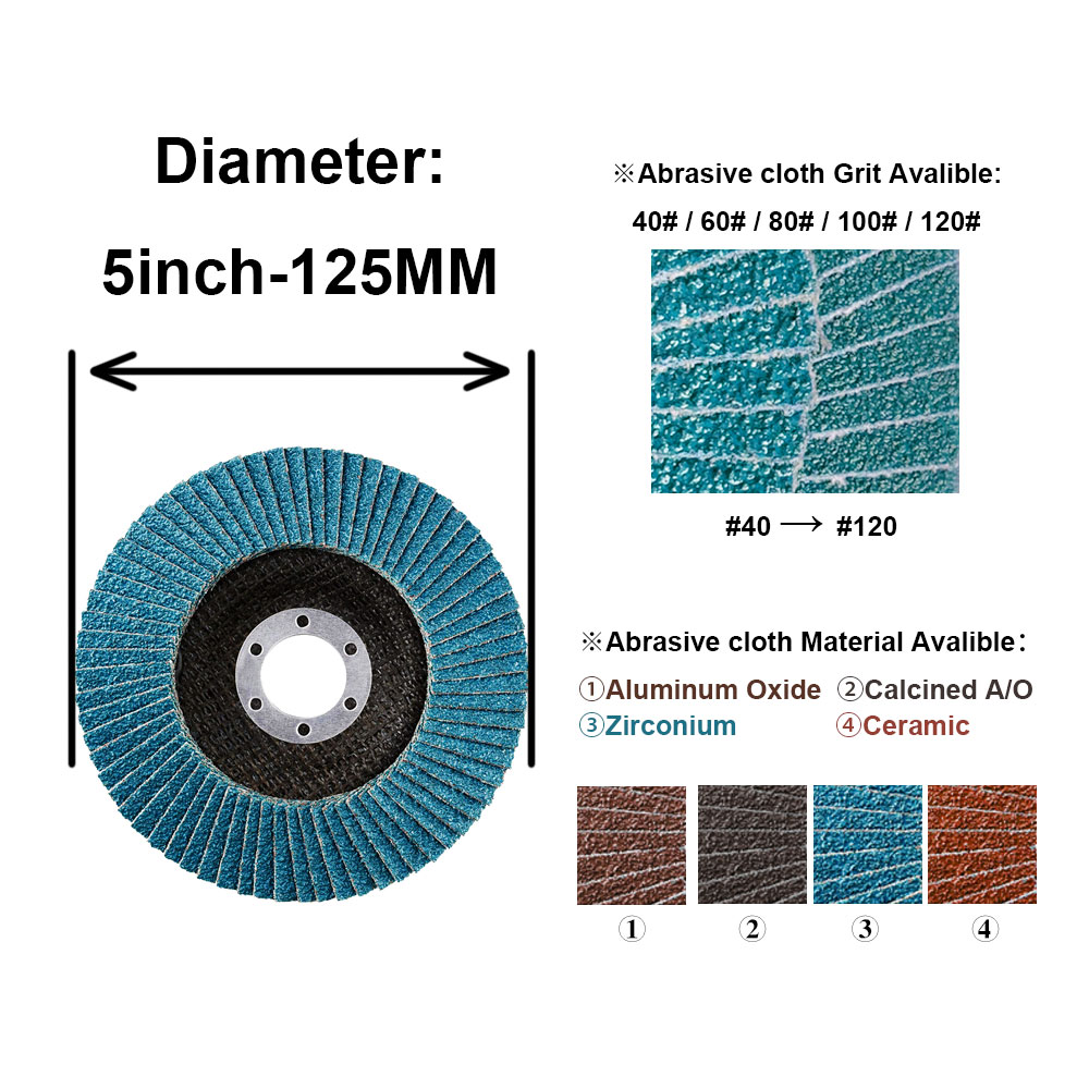 5inch-125MM abrasive flap disc