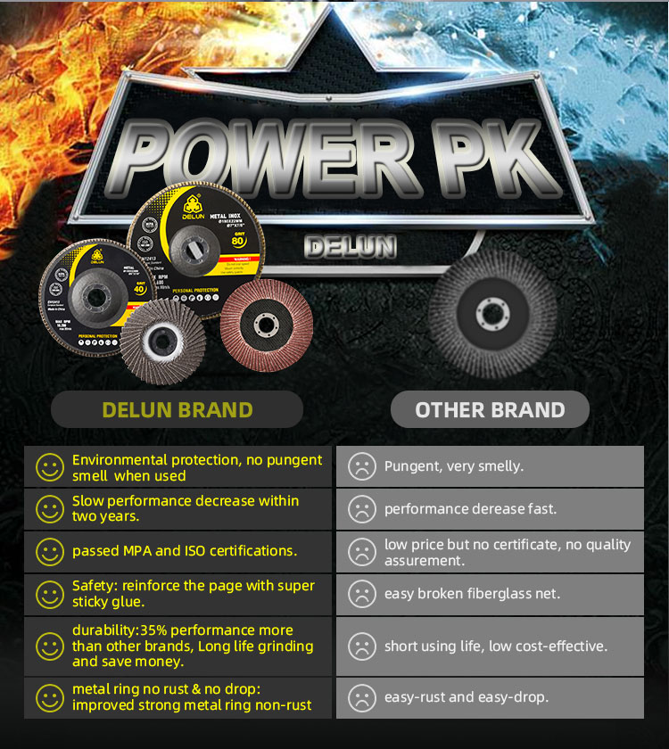 grinding tools manufacturer