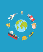 Supply Chain Integration Capability