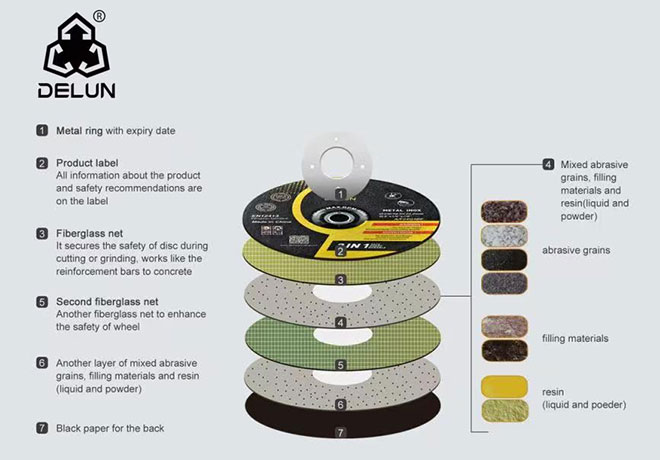 Product-structure-1