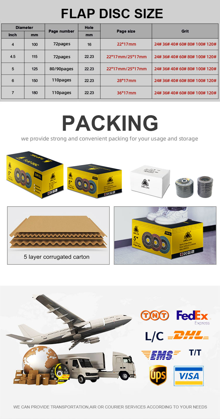 flap disc wholesale