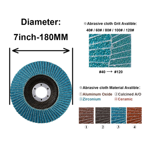 DELUN China Manufacture Top Quality Materials 7 Inch 60 Grit Aluminum Oxide Flap Disc
