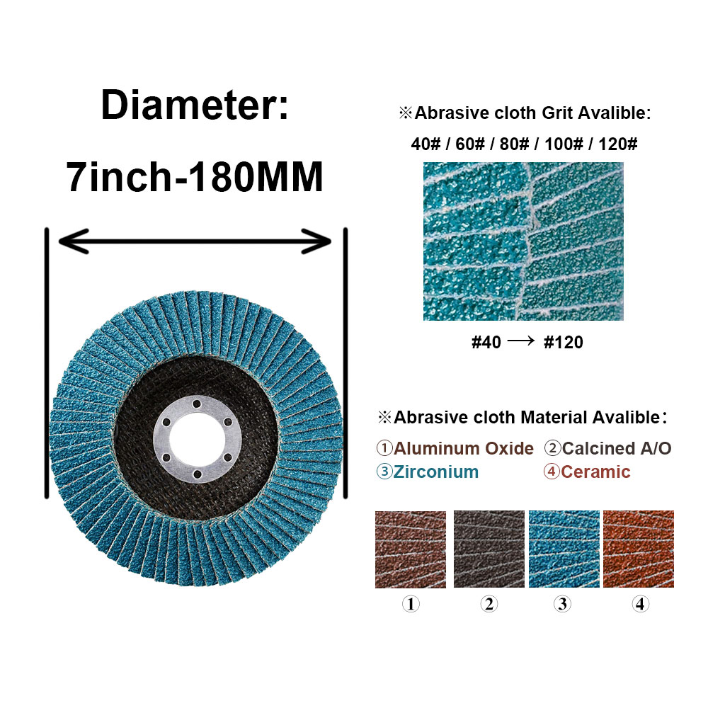 7inch-180MM abrasive flap disc