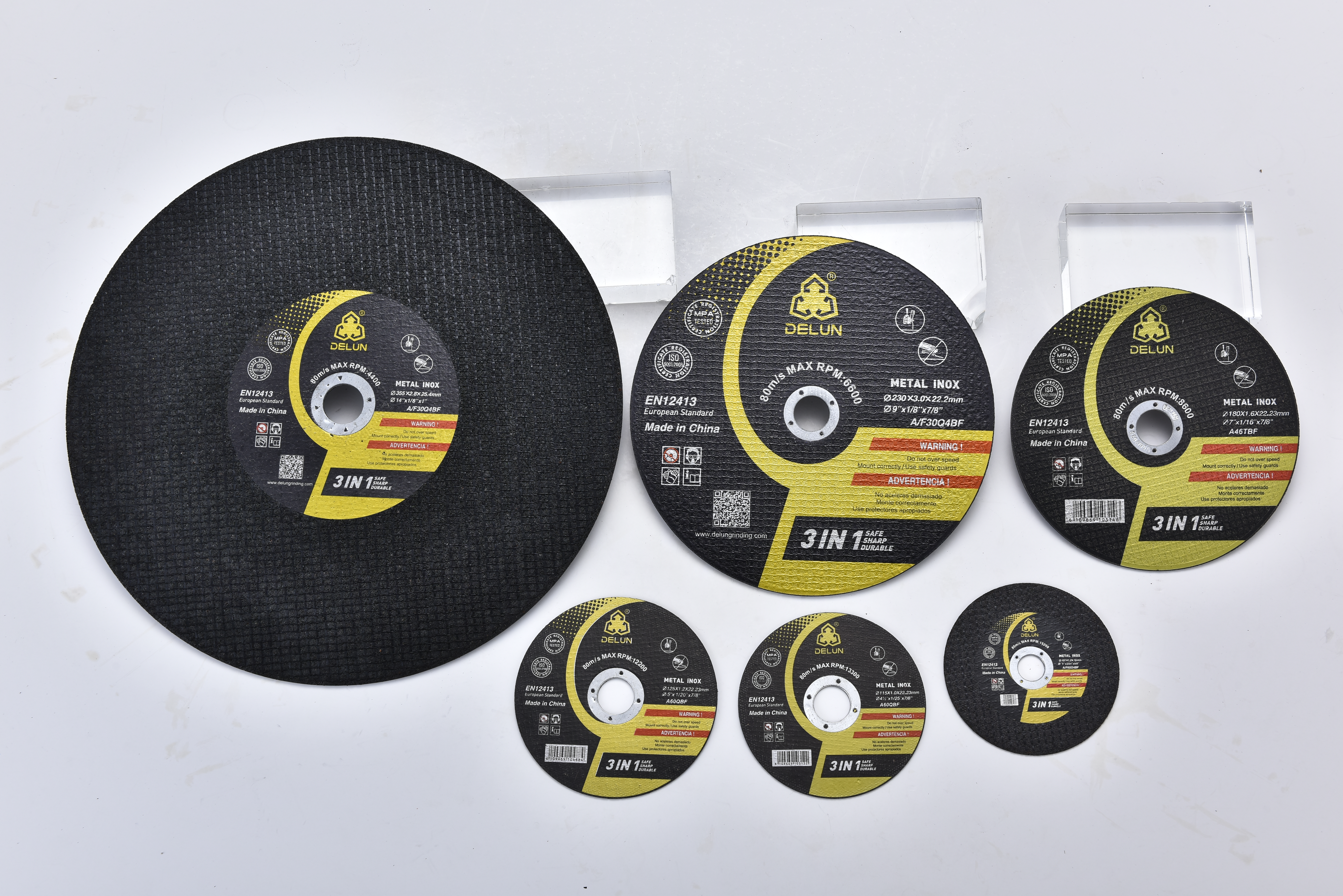 Cutting disc market Analysis